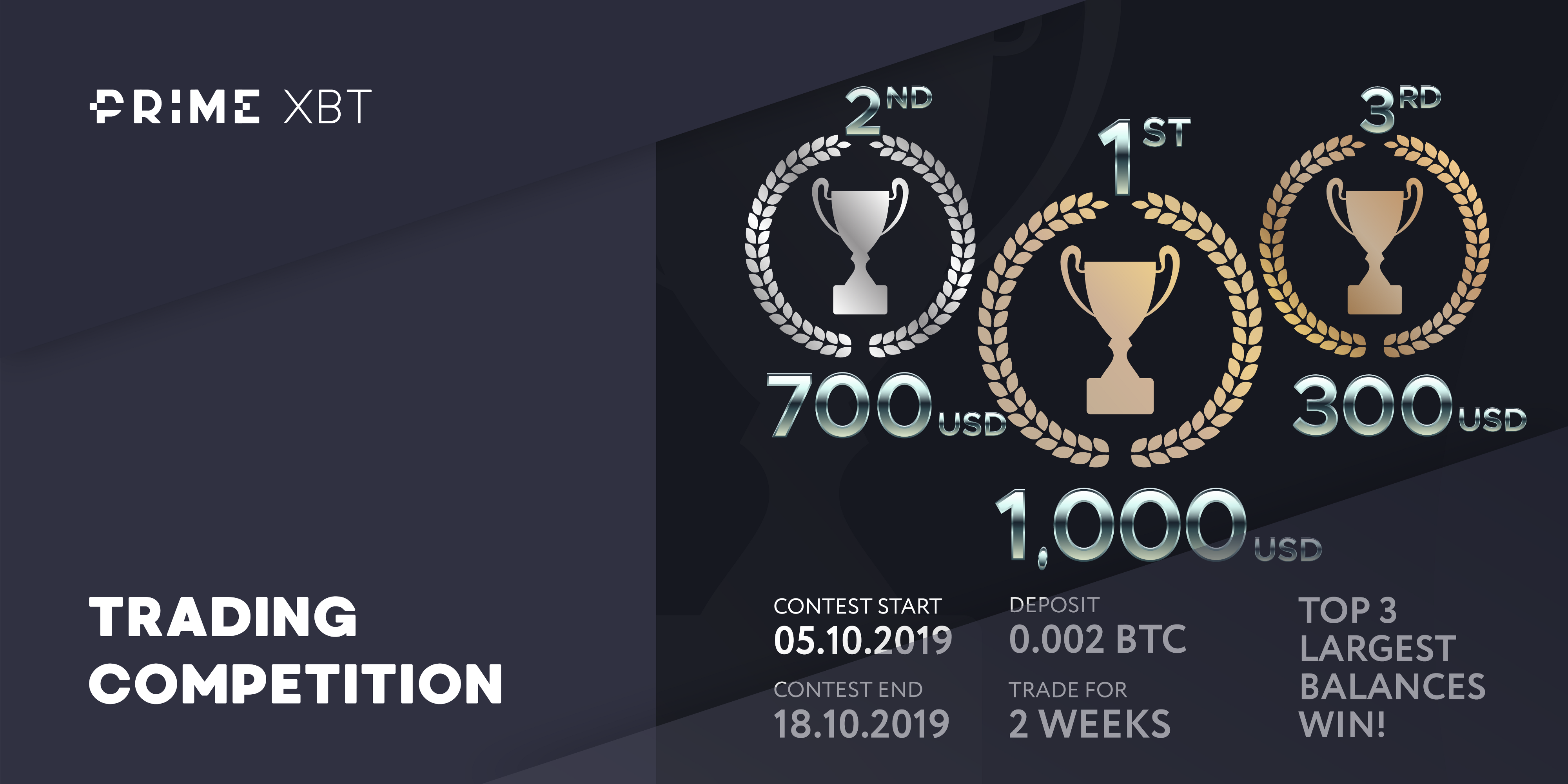 Swift Elite Trade Trading Competition: Turn 0.002 BTC into $1,000 - 31.10 Blog TC
