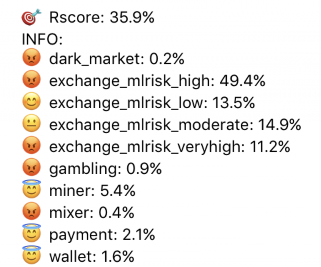 Swift Elite Trade: How We Protect Users&rsquo; Funds And Comply With AML Guidance - screen shot 2020 10 06 at 2.51.15 pm 1024x853