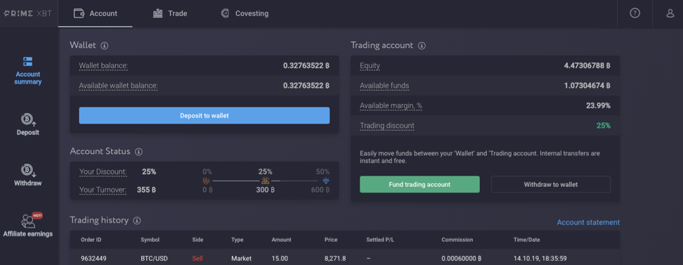 Swift Elite Trade Lowers Fees For Active Traders - 1Bo1Hjy1epb3uEfyGXMCNNQ