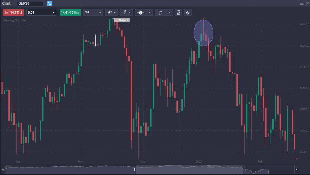 What is short selling?&nbsp; - image1 3 1024x578