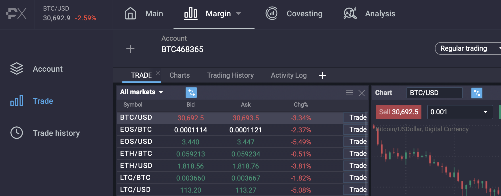 Take Part in Swift Elite Trade&rsquo;s $20,000 Giveaway - Screenshot 2021 07 19 at 19.29.06